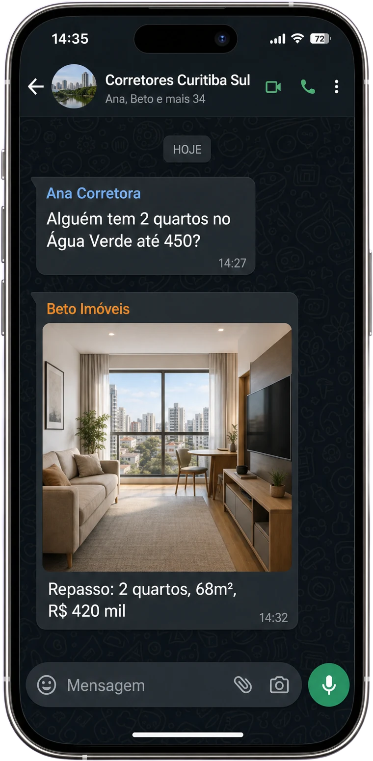 Grupo de WhatsApp Corretores Curitiba Sul: Ana pede um imóvel de 2 quartos no Água Verde até R$ 450 mil e Beto repassa um apartamento de 68 m² por R$ 420 mil com foto.